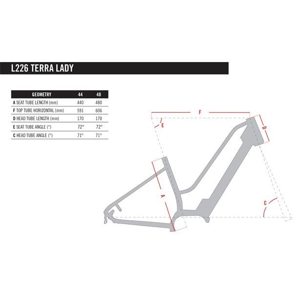 E-bike Trek Terra Lady 48 Dark Grey - Legnano - LGN.22A22648