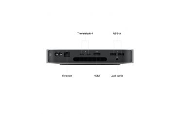 Mac Mini M2 Chip 8-core Cpu And 10-core Gpu 256gb Ssd - Apple - APP.MMFJ3T/A