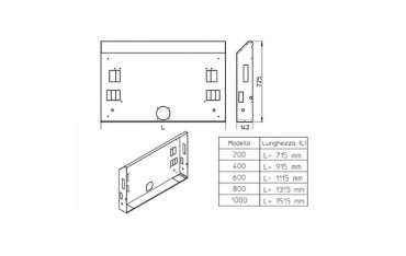 Cassaforma per Ventilconvettore Innova AirLeaf SLI 600 Incasso