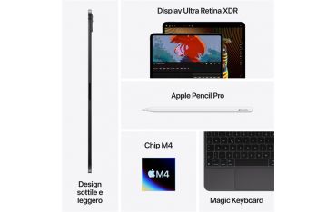 Ipad Pro 13\" Wi-fi 256gb Con Vetro Standard Argento - Apple - APP.MVX33TY/A
