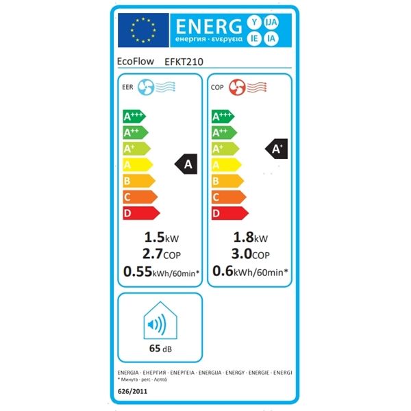 Wave 2 - Ecoflow - ECW.ZYDKT210-EU-NBOX-ENUS