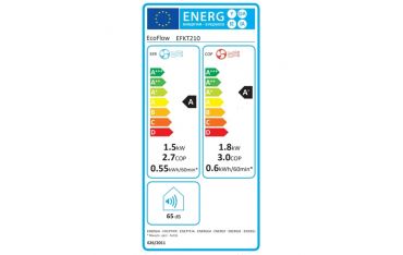 Wave 2 - Ecoflow - ECW.ZYDKT210-EU-NBOX-ENUS