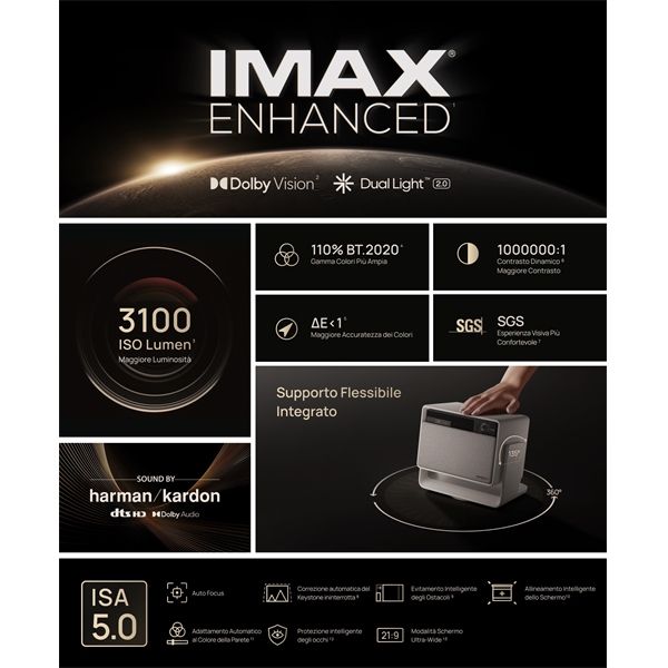 Horizon S Max - Xgimi - XGM.XM13Q
