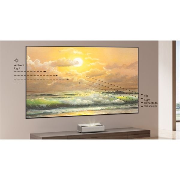 Screen 100\" Ust Alr - Schermo Per Proiettori - Xgimi - XGM.P165S